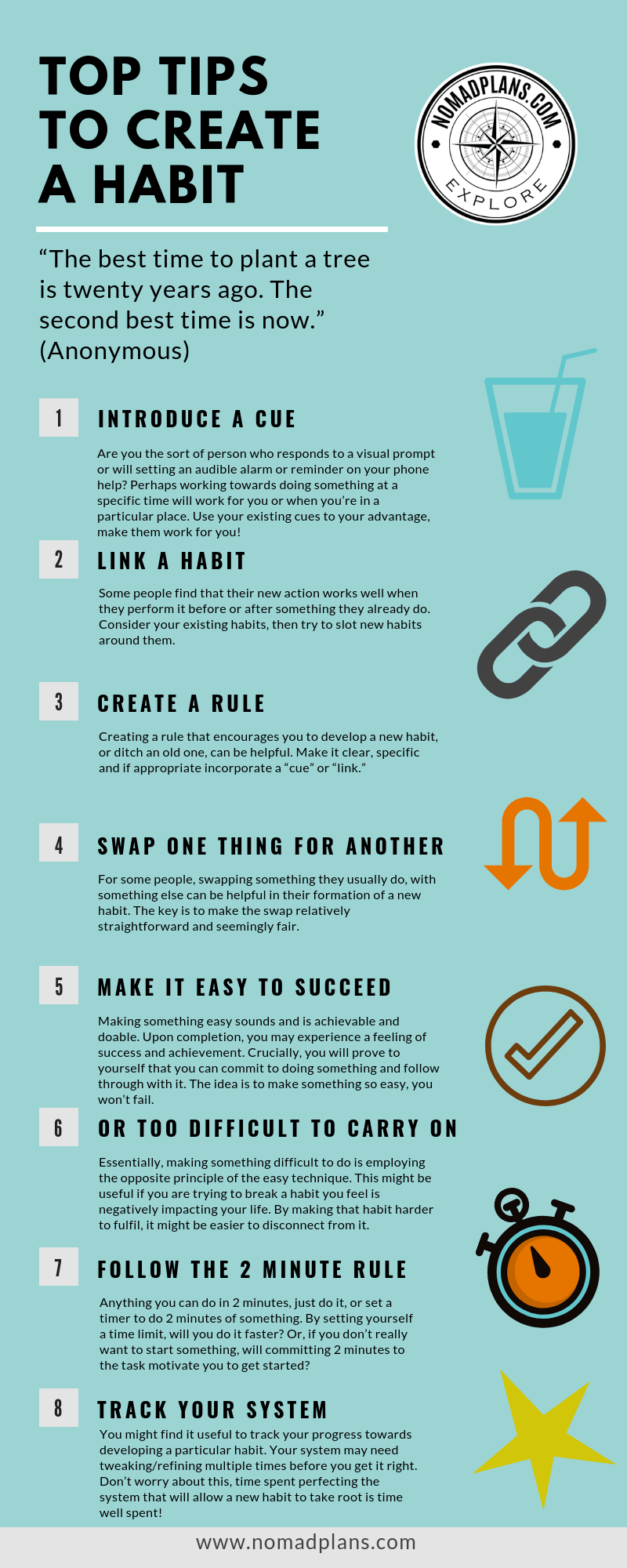 Top tips to create a habit nomadplans