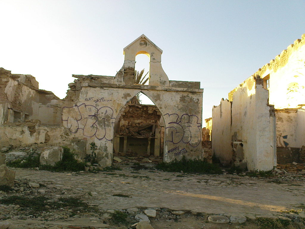 Cost of Living in Taghazout as Digital Nomad Nomad Pub