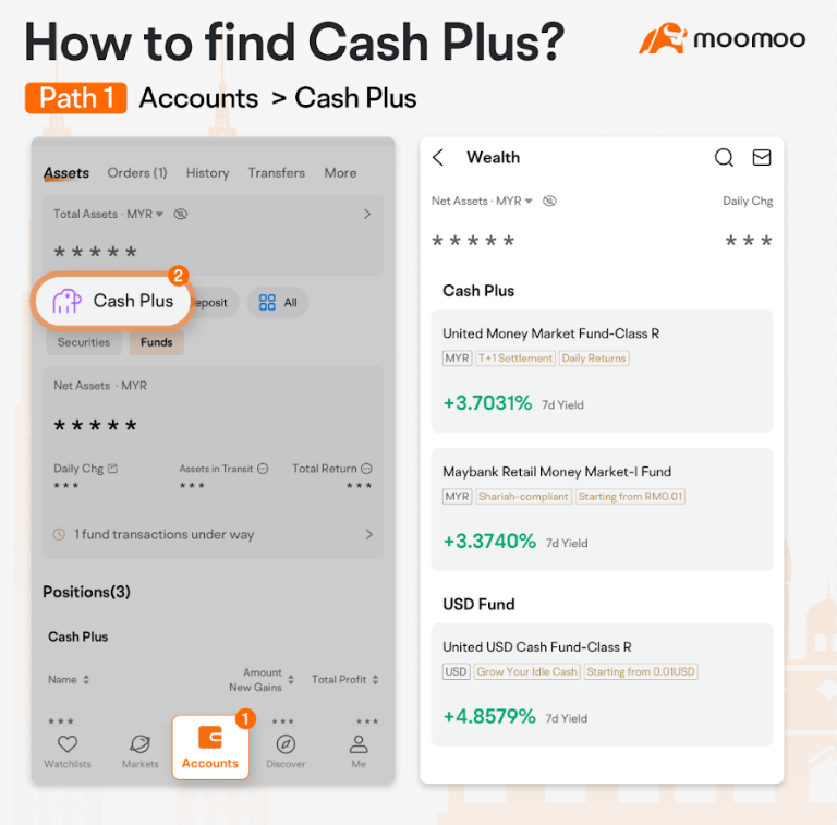 Moomoo MY Cash Plus Review How I earn competitive interest on my idle