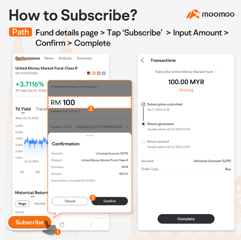 Moomoo MY Cash Plus Review How I earn competitive interest on my idle