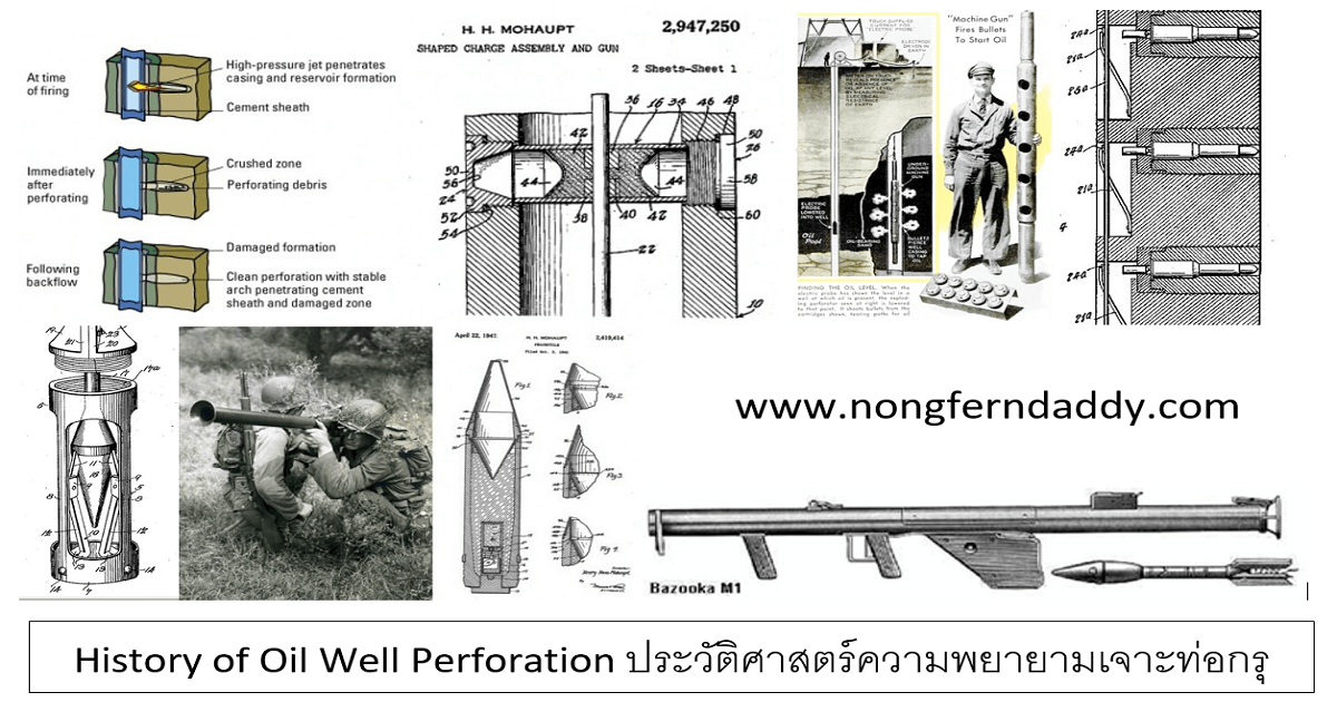 History of Oil Well Perforation ประวัติศาสตร์การเจาะท่อกรุ OIL MAN
