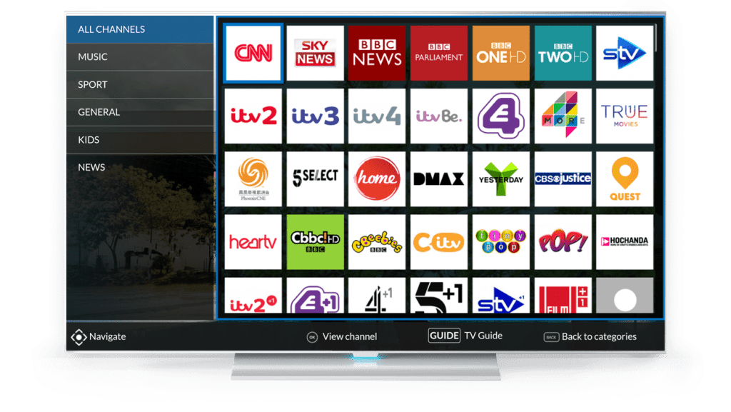 Sky Select the perfect way to have Sky TV in hotels Nonius Sky Partner