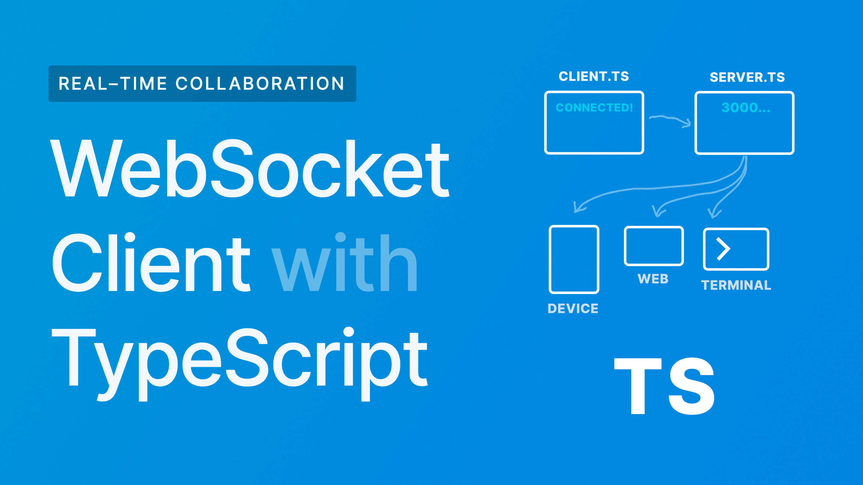 Socket Client in TypeScript · Nono Martínez Alonso