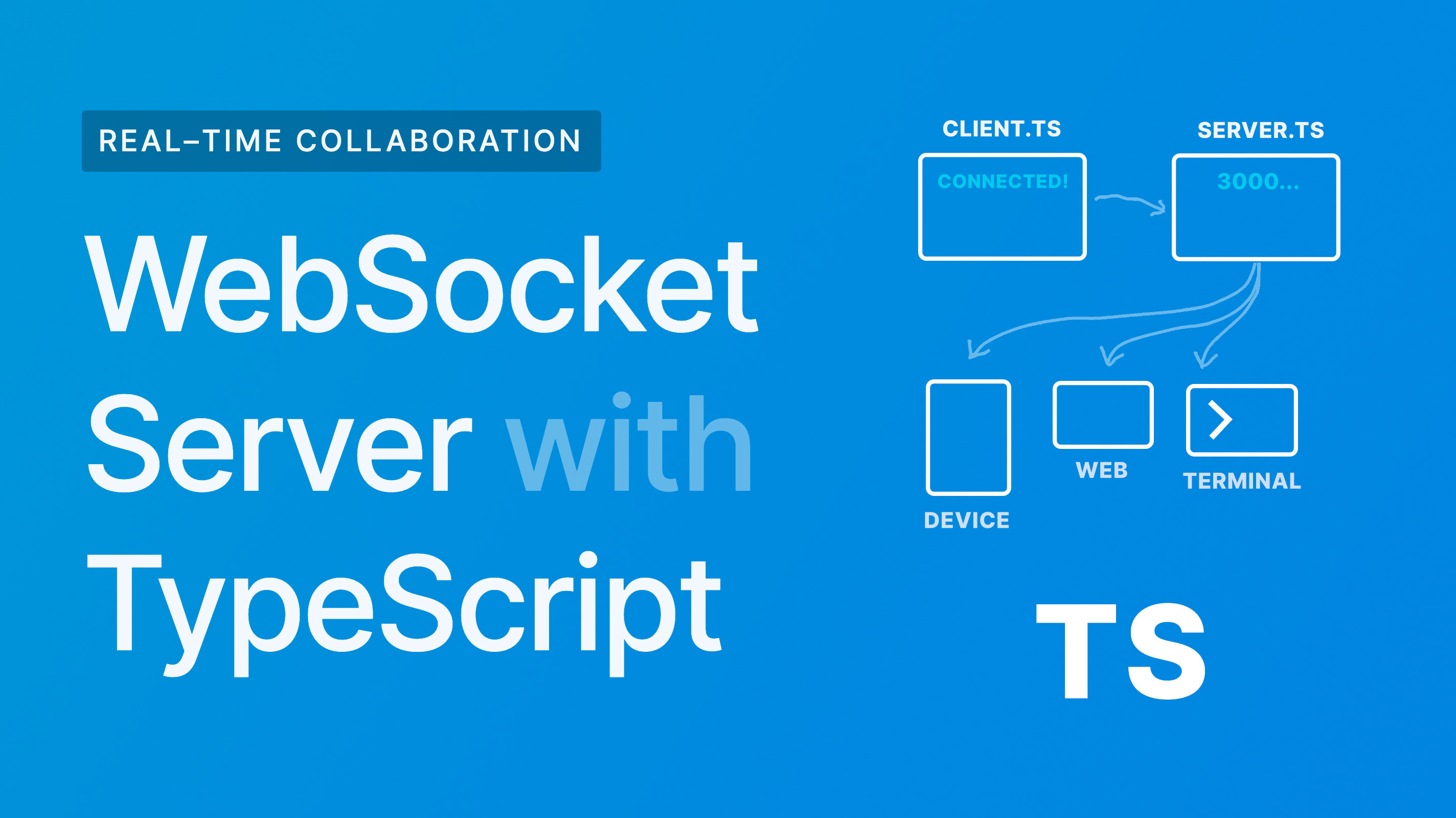 Socket Server in TypeScript · Nono Martínez Alonso