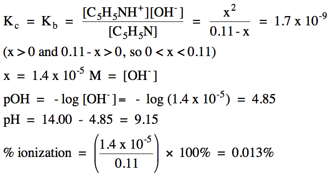Ionization Calculate Percent Ionization