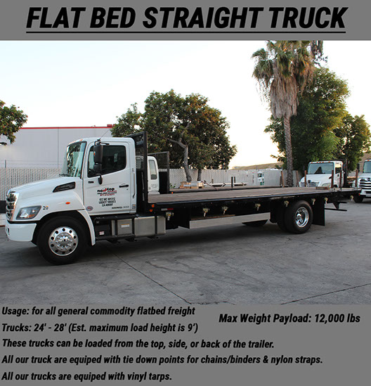 Ship NST LTL Flatbed Trucking LTL Shipping Full Truck Load