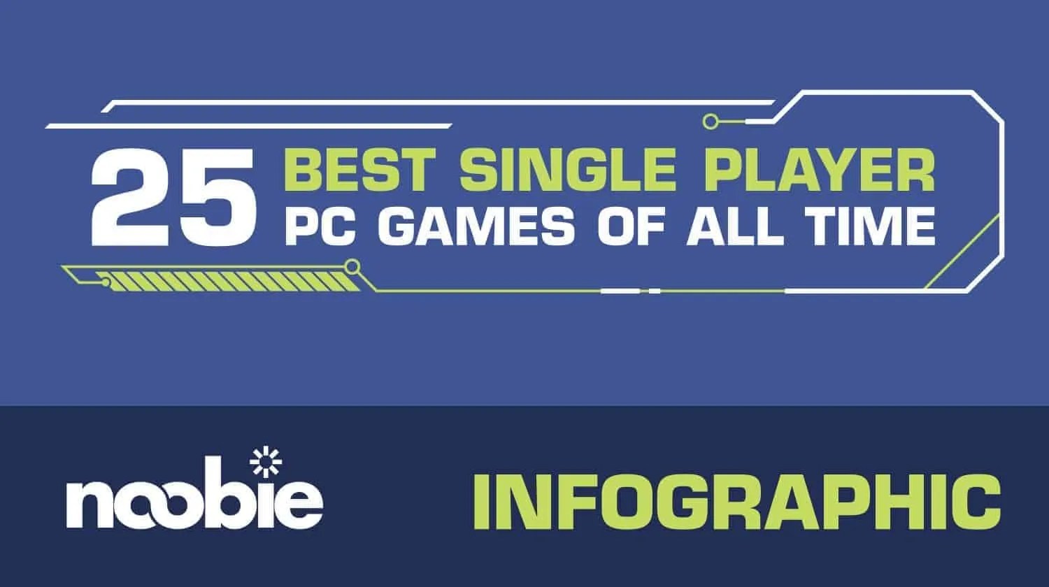 25 Best Single Player PC Games Of All Time [INFOGRAPHIC] Noobie