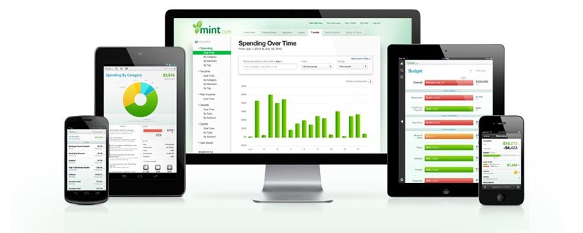 Budgeting for Your StartUp Business Should You Use Software?
