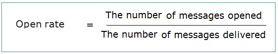 How to Calculate The Value of Email Marketing