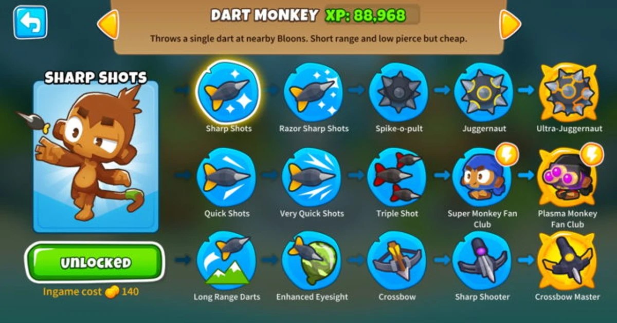 Dart Monkey Guide (BTD 6)