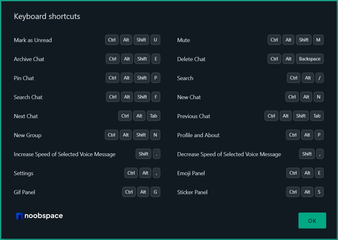 WhatsApp Keyboard Shortcuts For Windows & Mac In 2024