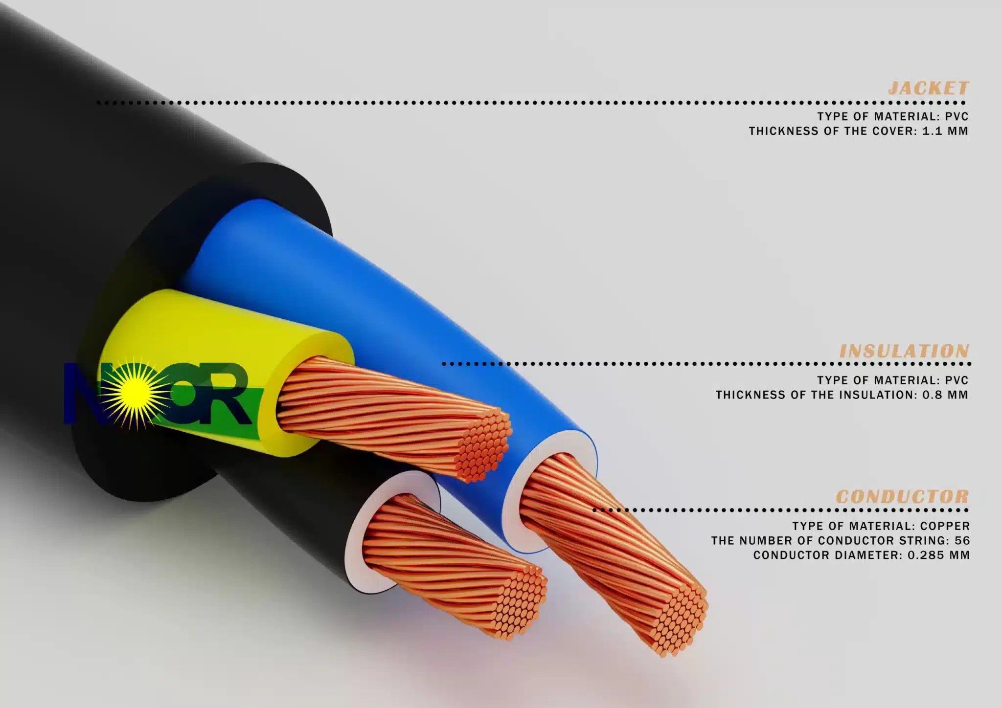 Flexible cables - Noor Wire & Cable Company