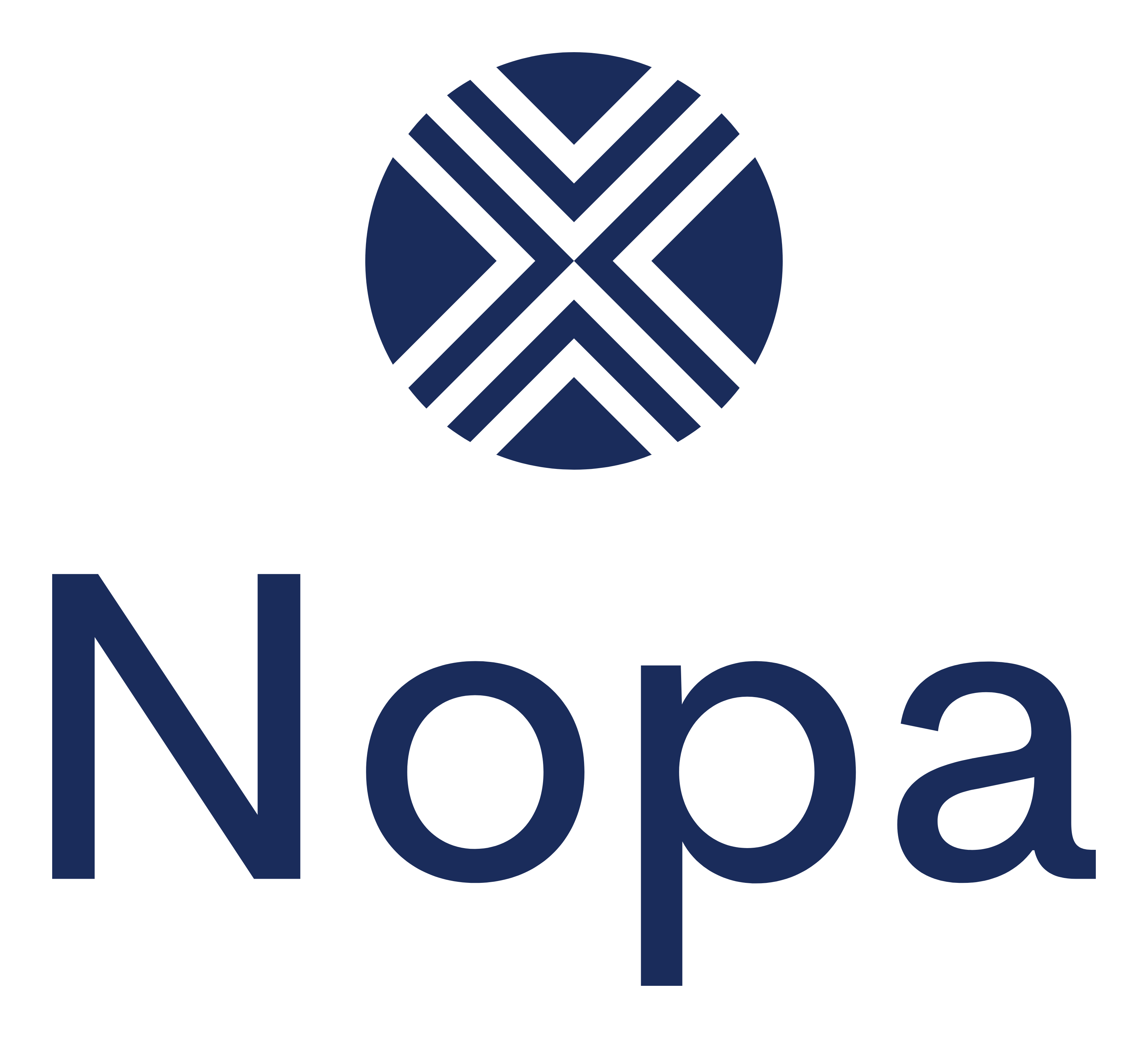 Best NDIS Plan Managers Melbourne, Australia Nopa Plan Management