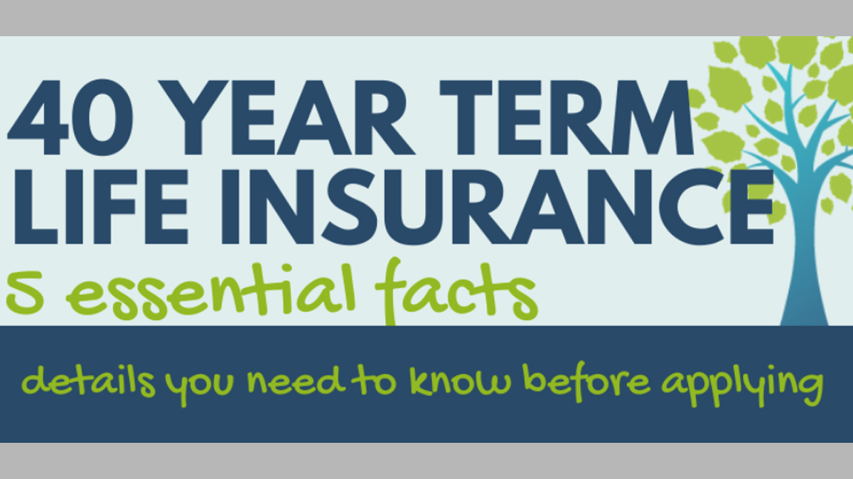 40Year Term Life Insurance Best No Exam Companies & Rates