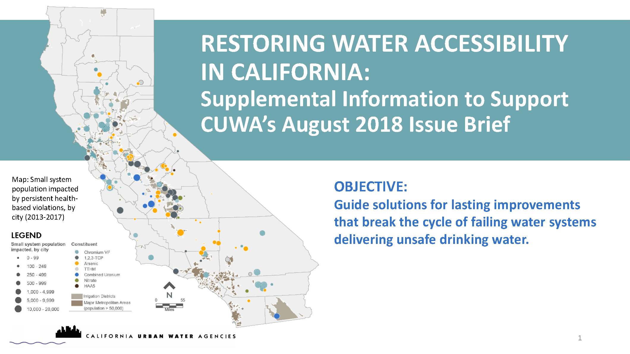 A Path Forward to Restore Safe Drinking Water in California