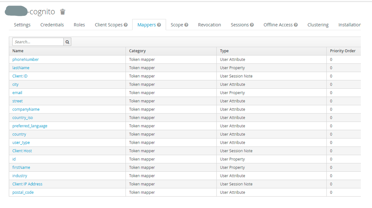 Red Hat SSO with AWS Cognito Blog Nordcloud