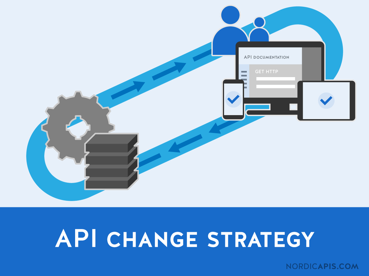 API Change Strategy Nordic APIs