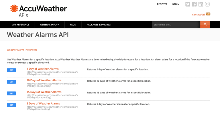 6 Best Free and Paid Weather APIs Nordic APIs