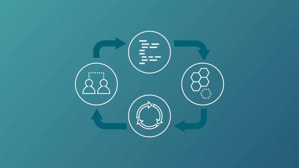 Exploring the AlignDefineDesignRefine (ADDR) Process Nordic APIs