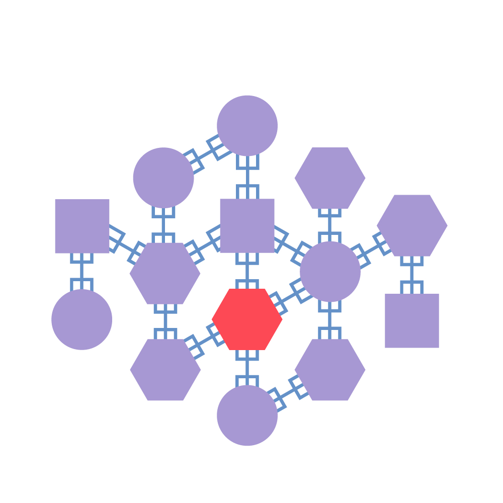 The Difference Between Tight and Loose Coupling Nordic APIs