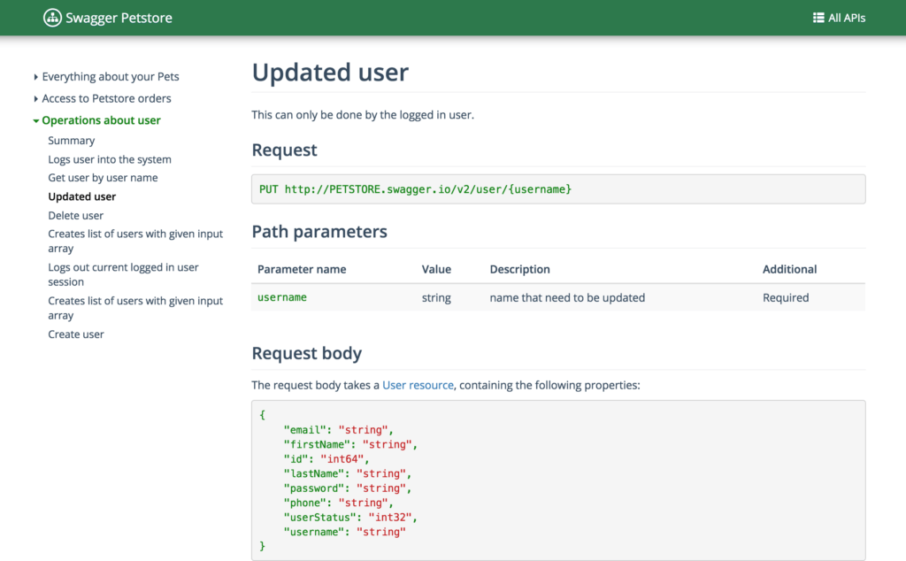 Ultimate Guide to 30+ API Documentation Solutions