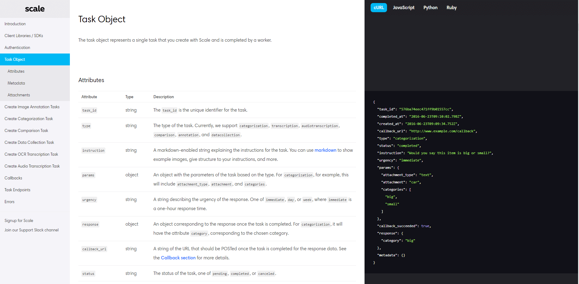 scale API code examples guidance Nordic APIs