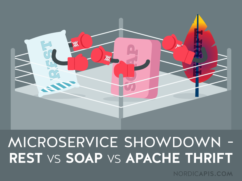 Microservice Showdown REST vs SOAP vs Apache Thrift (And Why It