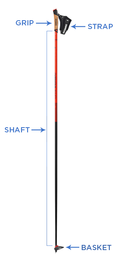 Selecting Classic or Skate Ski Poles | Nordic Ski Pro