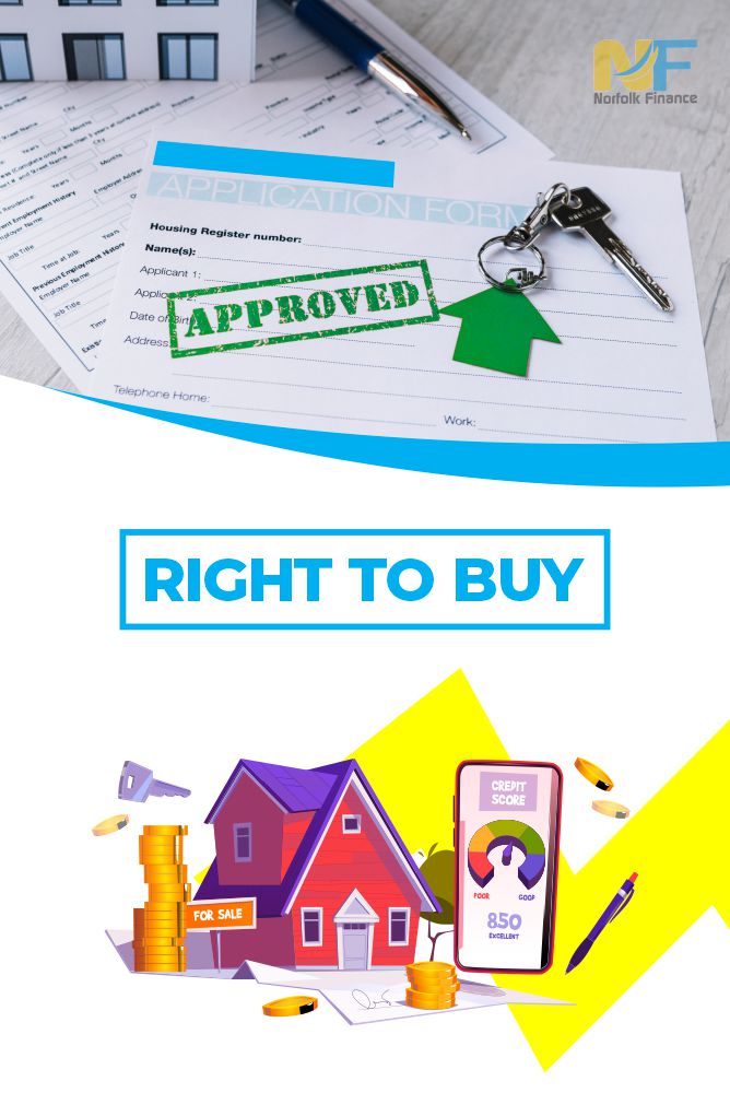 Right To Buy Norfolk Finance