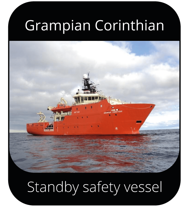 Grampian Corinthian Norispan