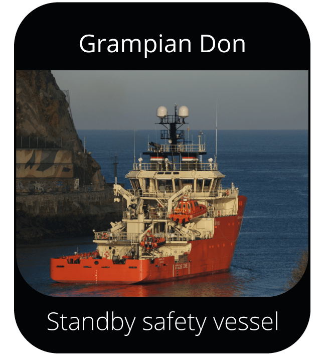 Grampian Don Norispan