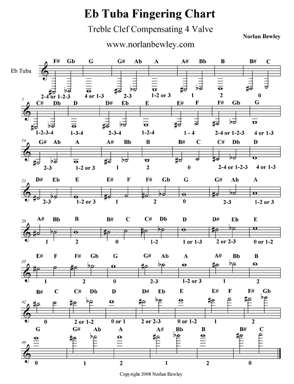 Tuba Fingering Chart Compensating Treble Clef 4 Valve Eb Tuba