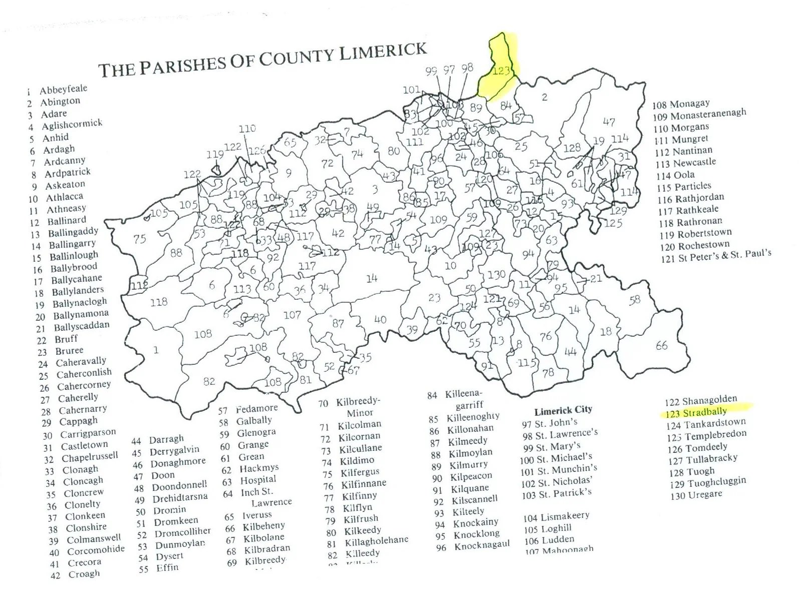 IRELAND MAP Co Limerick Parishes Gillespie Family History Library