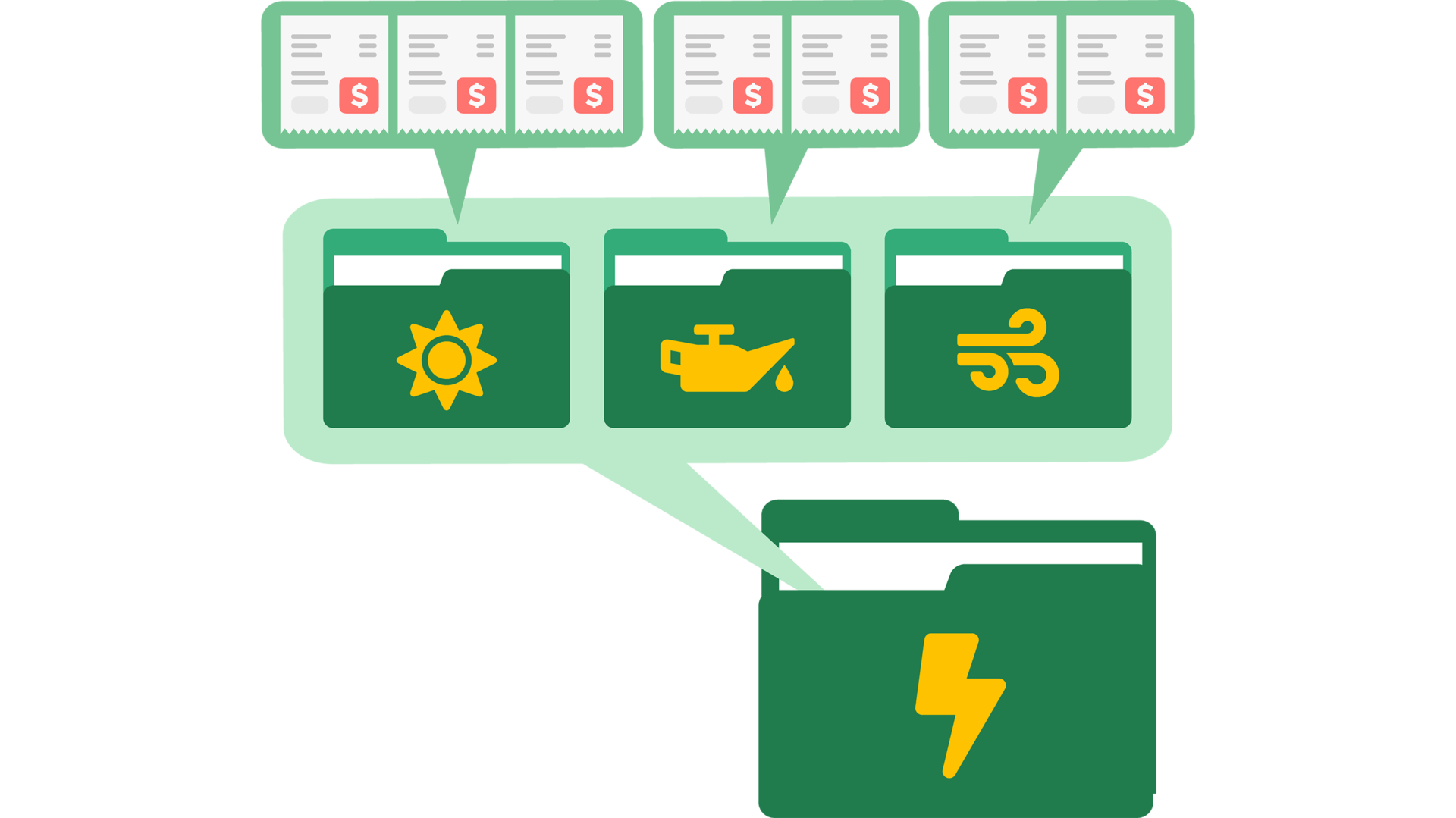 Why investors ask for your supply chain carbon footprint