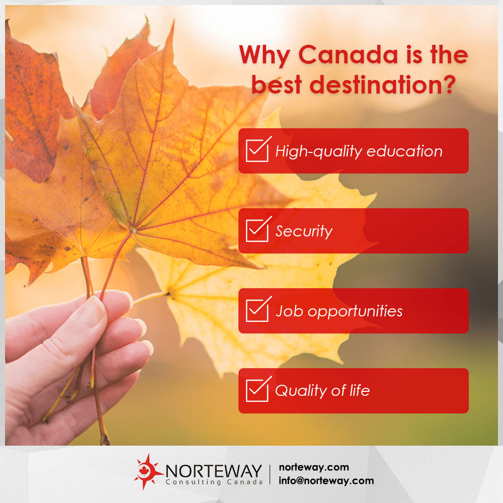 Why Canada is one of the best countries in the world Norteway
