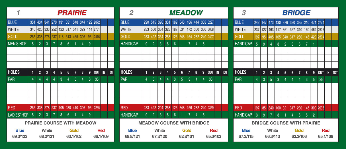 Course Details North Branch GC