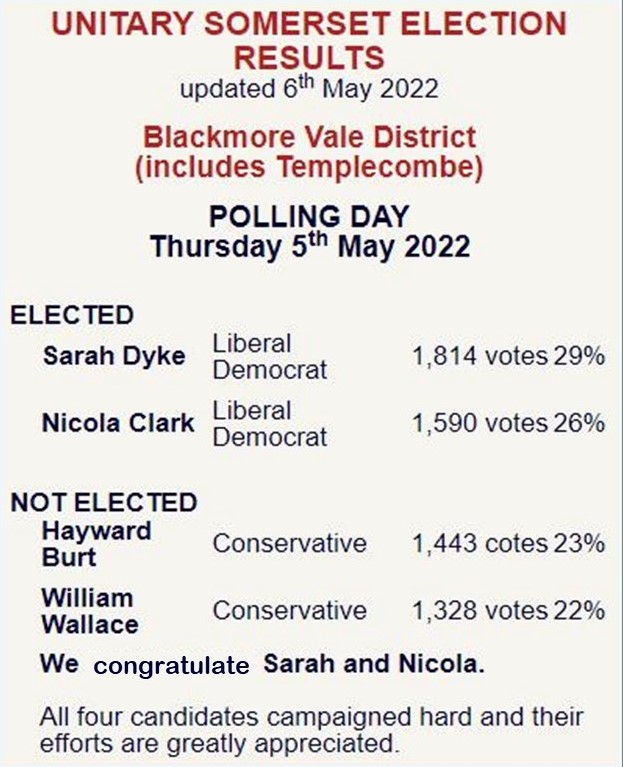 Election results North Cheriton Village Blog