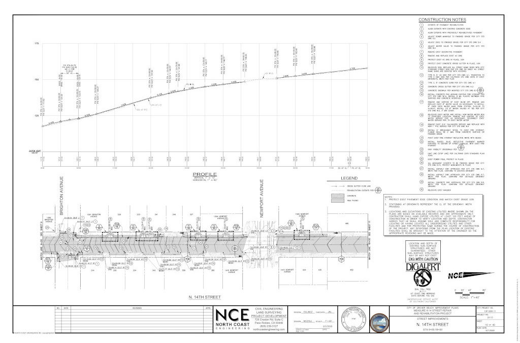 Construction Begins on Multiple Streets in Grover Beach North Coast