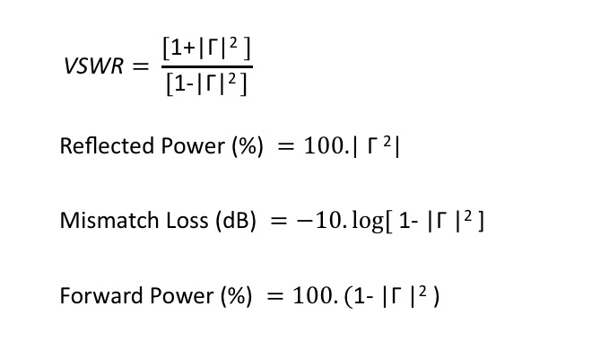 Return Loss Calculator Mismatch Loss VSWR NorthEast RF