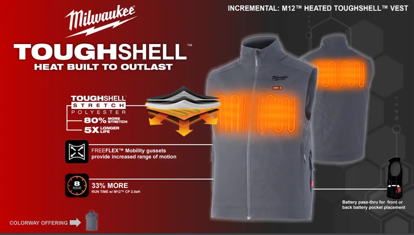 Monthly Discounts Northern Auto Electric Ltd.