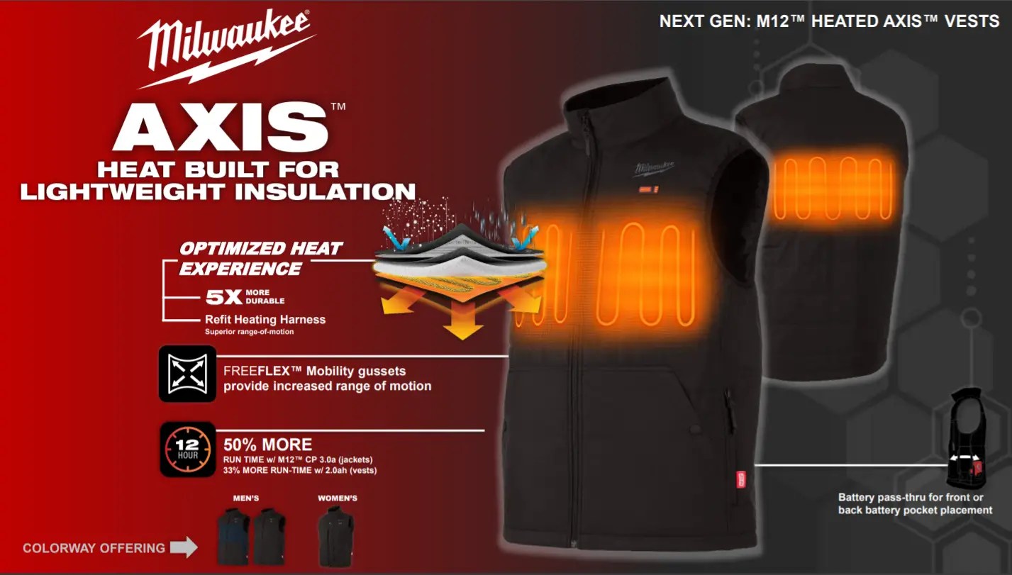 Monthly Discounts Northern Auto Electric Ltd.