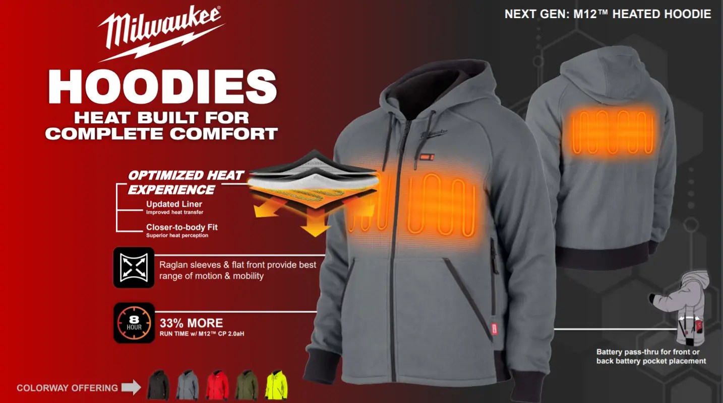 Monthly Discounts Northern Auto Electric Ltd.