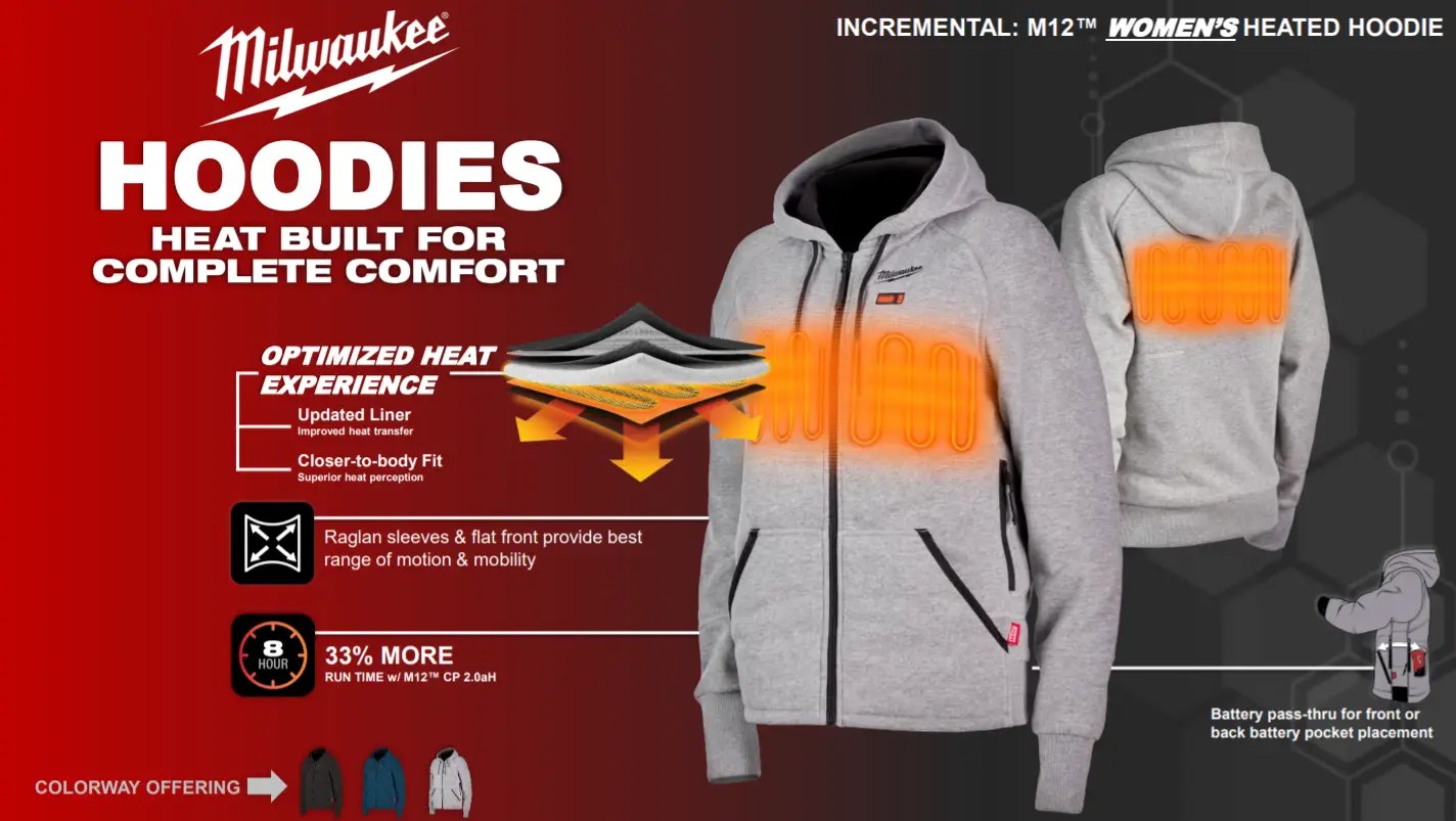 Monthly Discounts Northern Auto Electric Ltd.