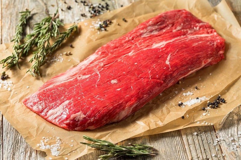 15 Popular Types of Steak Complete Guide with pictures Northern Nester