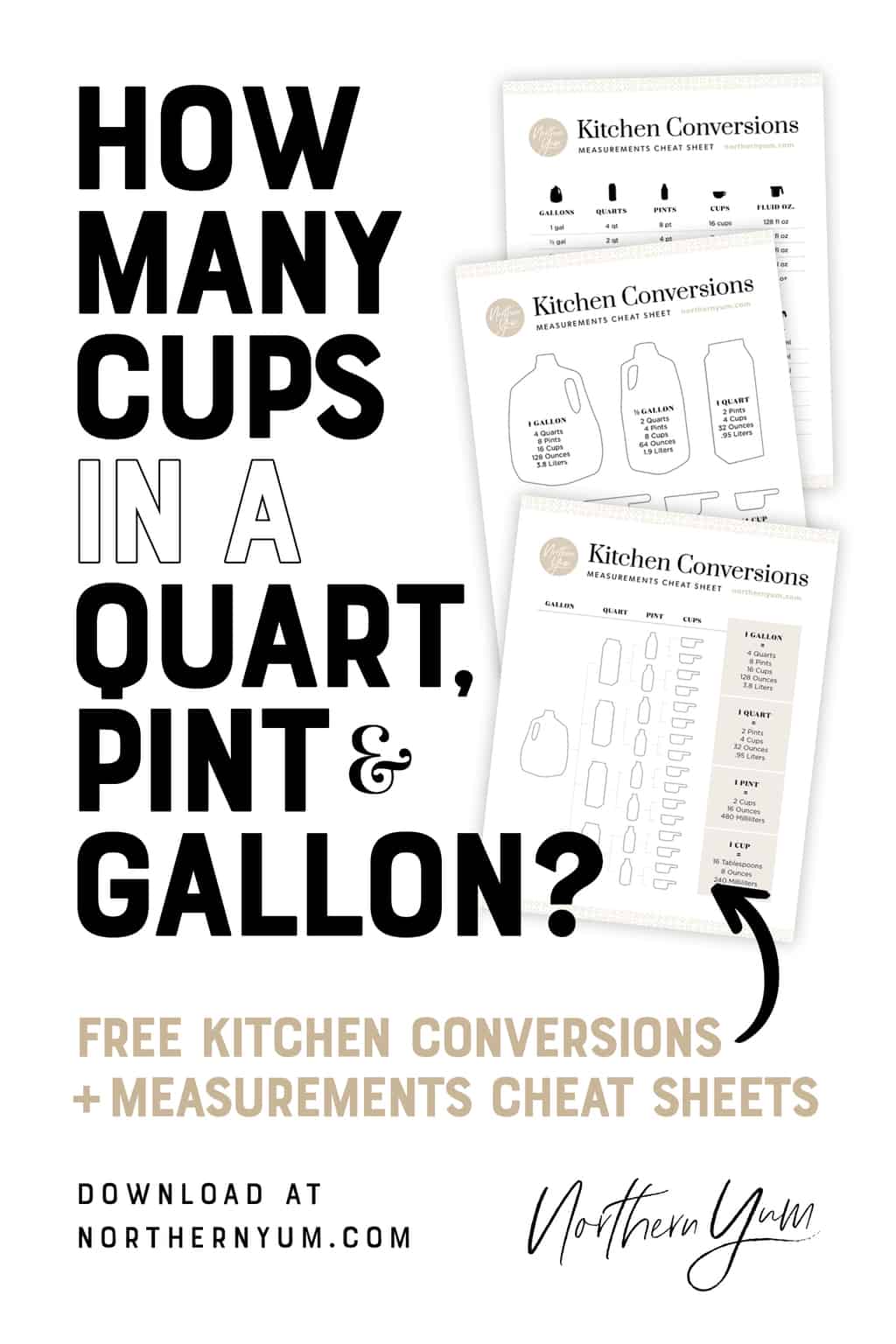 How Many Cups in a Quart, Pint, or Gallon? (+ Free Cheat Sheets!)