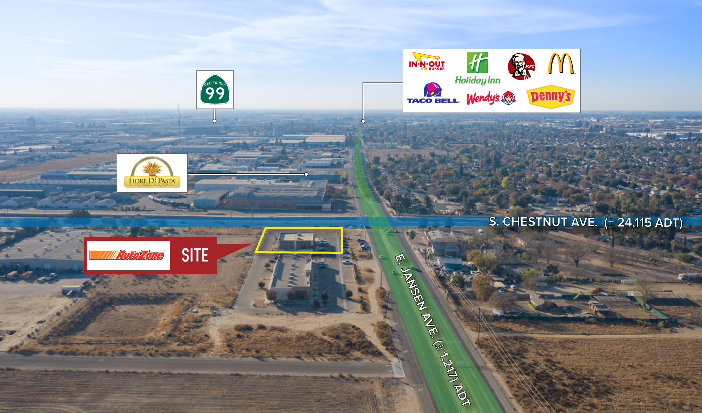 AutoZone in Fresno Northgate Commercial Real Estate