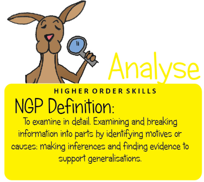 Higher Order Skills North Gower Partnership
