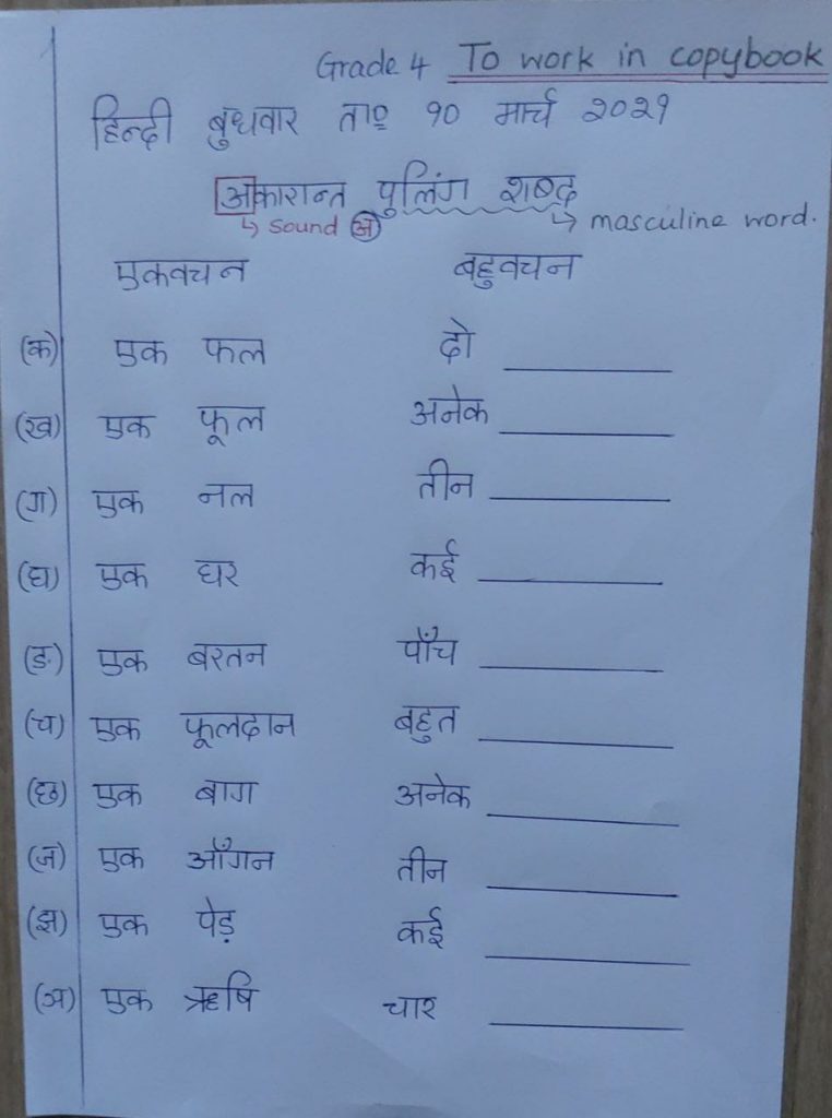 Hindi G 4 Practical 17 March 2021 NORTHLANDS PREPRIMARY & PRIMARY SCHOOL