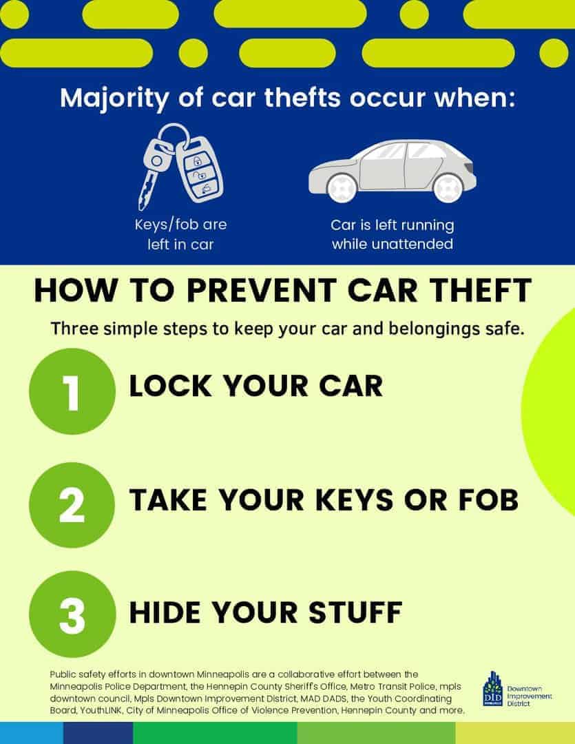 Prevent Car Theft! North Loop Neighborhood Association