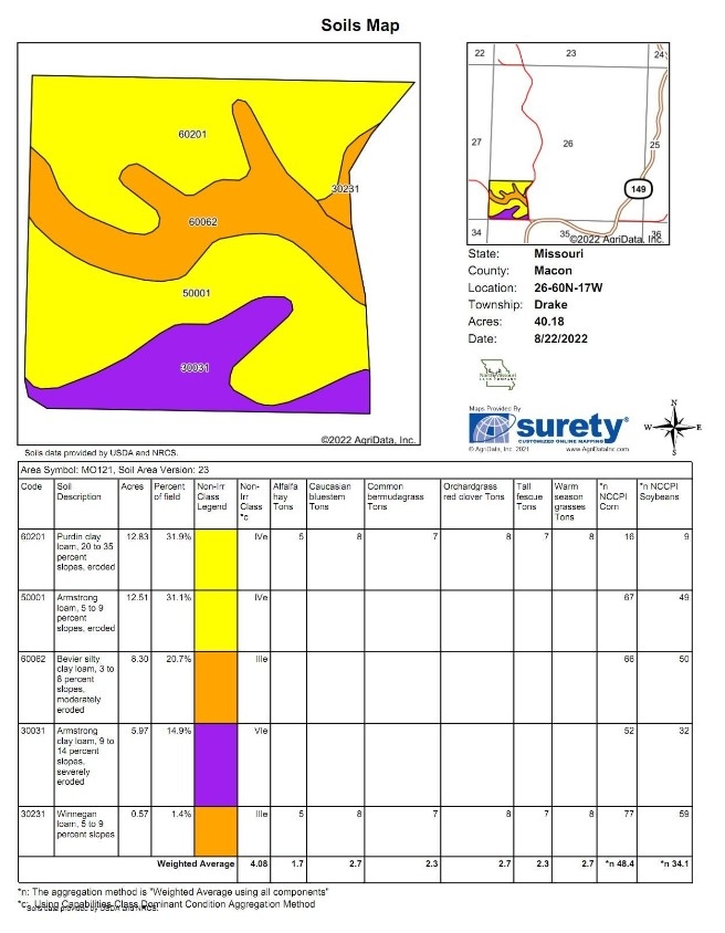 40 Acres Goldsberry, Macon County, MO